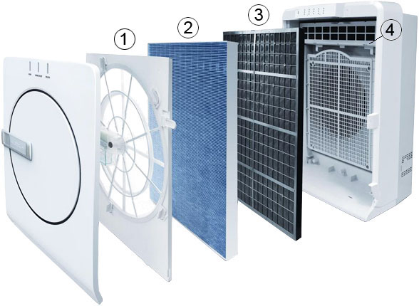 Купить очиститель воздуха Mitsubishi Electric MA-E83H-R1